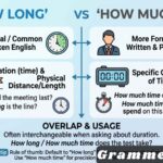 How Long vs How Much Time Difference